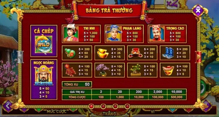 Hướng Dẫn Chơi Nổ Hũ Táo Quân Tại BK8: Bí Quyết Thắng Lớn