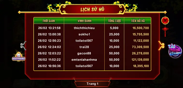 Hướng Dẫn Chơi Nổ Hũ Xin Xăm Tại BK8: Chi Tiết Từ A Đến Z