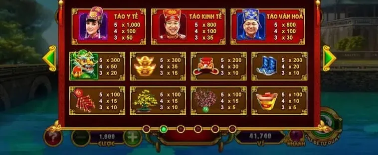 Hướng Dẫn Chơi Nổ Hũ Táo Quân Tại BK8: Bí Quyết Thắng Lớn